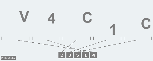 Код подтверждения