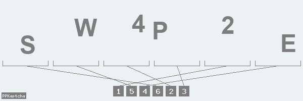 Код подтверждения