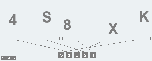Код подтверждения