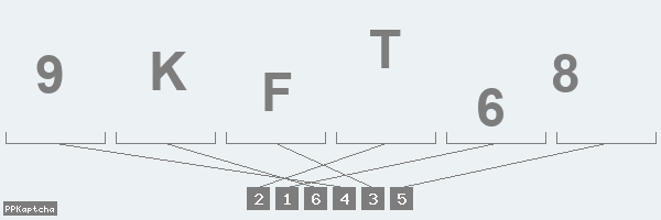 Код подтверждения