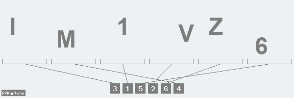 Код подтверждения