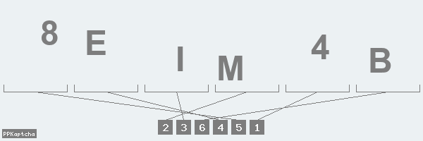 Код подтверждения