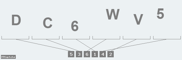 Код подтверждения