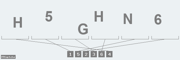 Код подтверждения