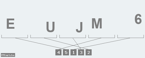 Код подтверждения