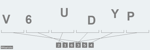 Код подтверждения