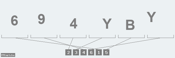 Код подтверждения