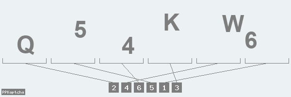Код подтверждения