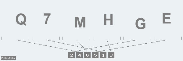 Код подтверждения