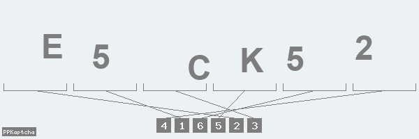 Код подтверждения