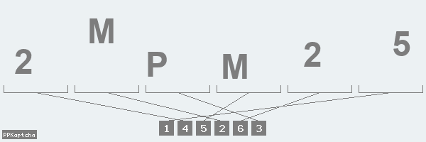 Код подтверждения