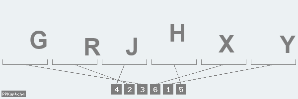 Код подтверждения