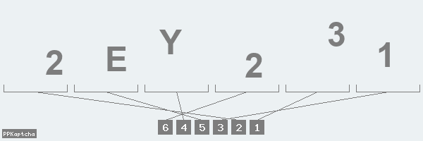 Код подтверждения