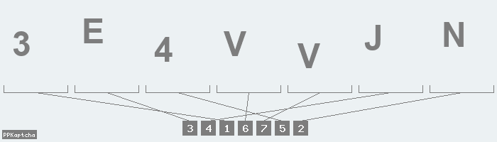 Код подтверждения