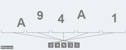 Код подтверждения
