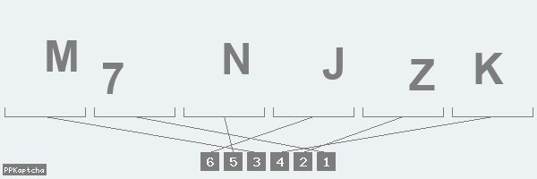 Код подтверждения