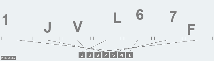 Код подтверждения