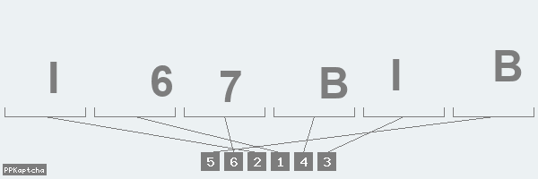 Код подтверждения