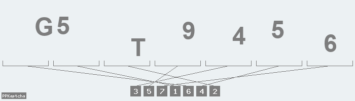 Код подтверждения