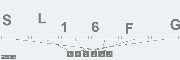Код подтверждения