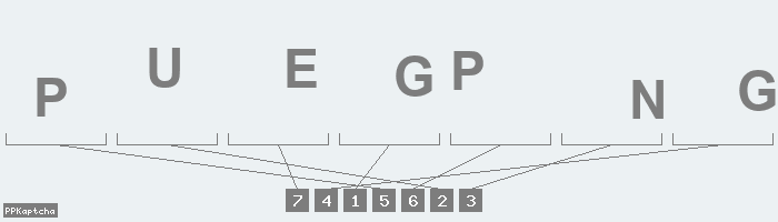 Код подтверждения