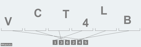 Код подтверждения
