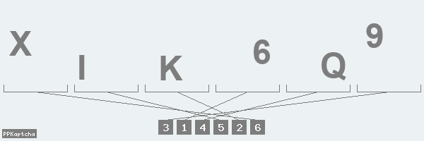 Код подтверждения