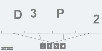 Код подтверждения