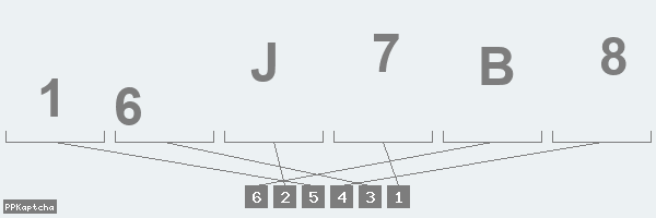 Код подтверждения