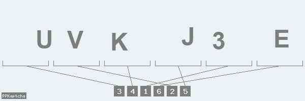 Код подтверждения