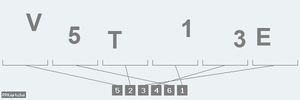 Код подтверждения