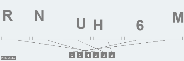 Код подтверждения