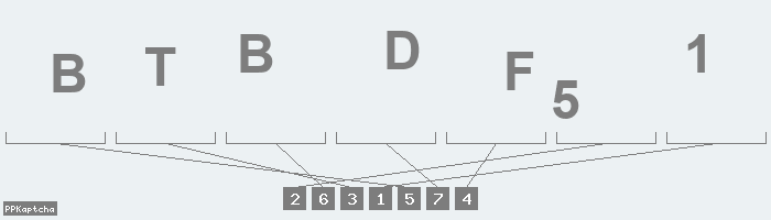 Код подтверждения