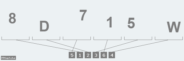 Код подтверждения