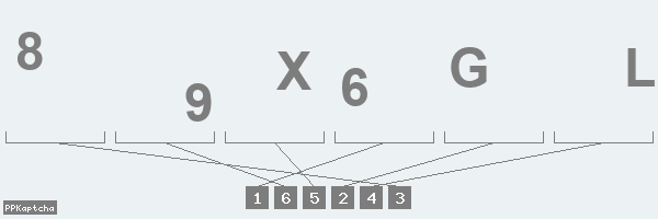 Код подтверждения
