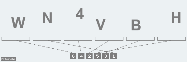 Код подтверждения