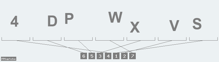Код подтверждения