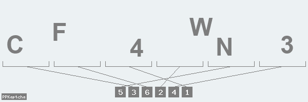 Код подтверждения