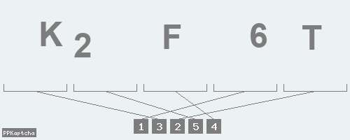 Код подтверждения