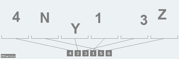Код подтверждения