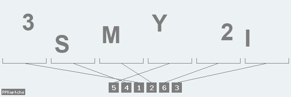 Код подтверждения