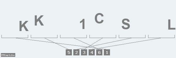 Код подтверждения