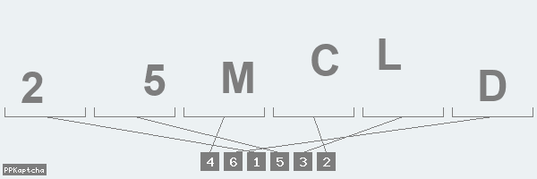 Код подтверждения