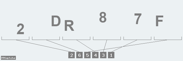 Код подтверждения