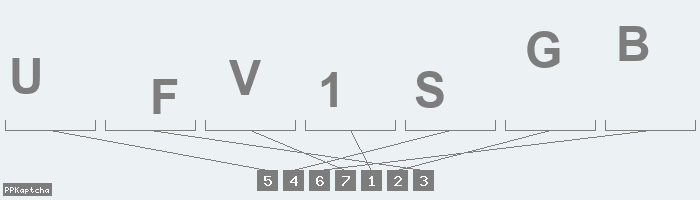 Код подтверждения