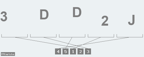 Код подтверждения