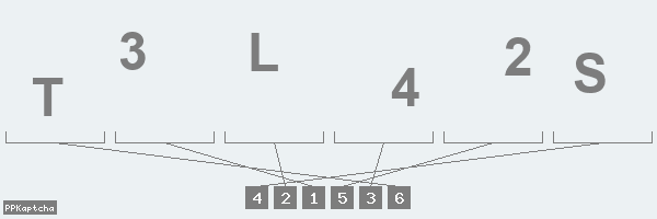 Код подтверждения