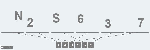 Код подтверждения