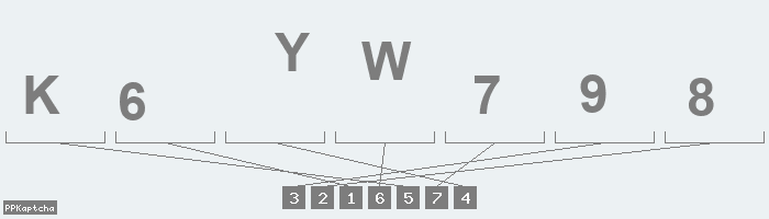 Код подтверждения