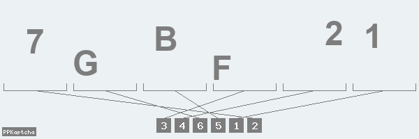 Код подтверждения